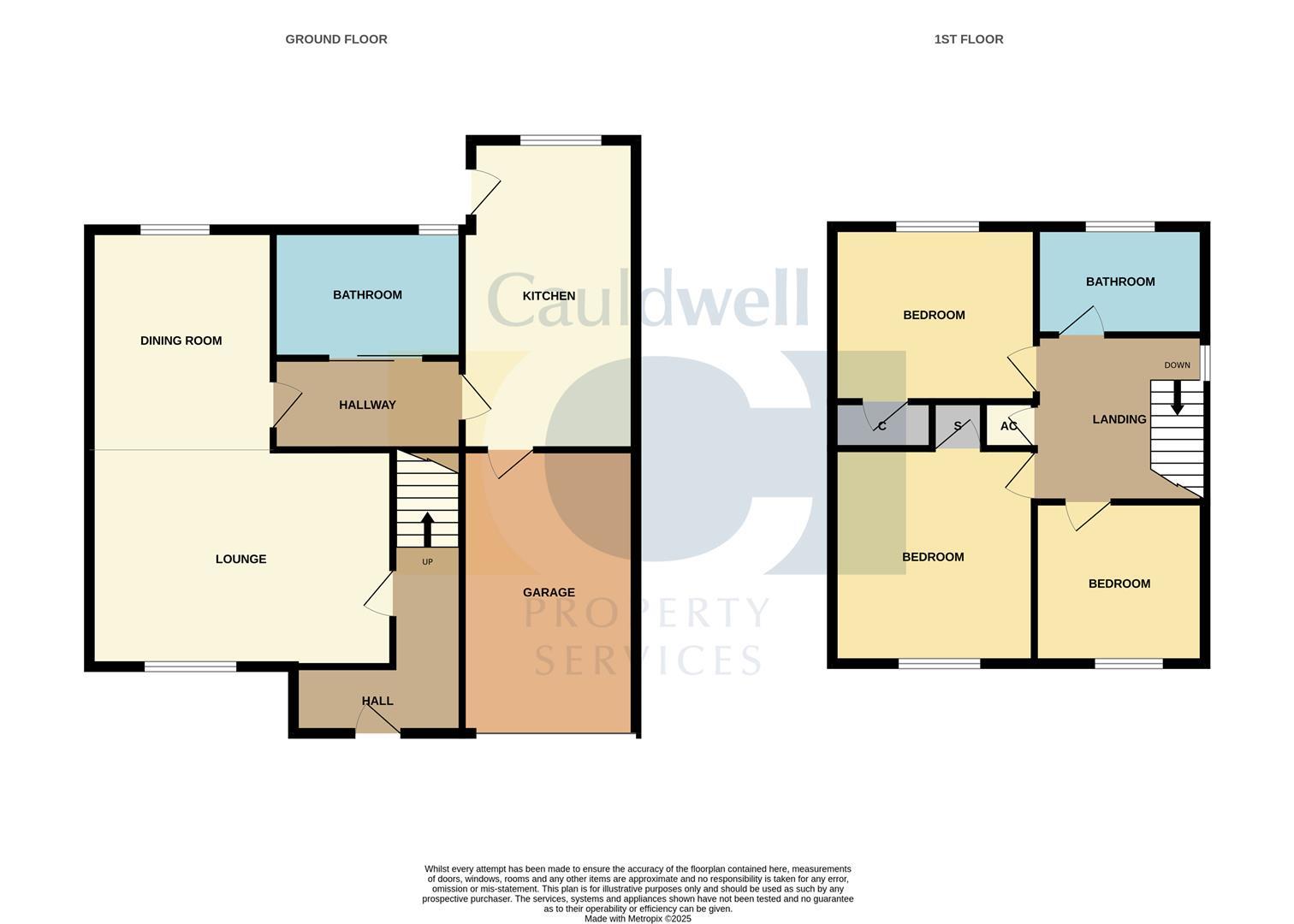 Frensham Drive, Bletchley, Milton keynes